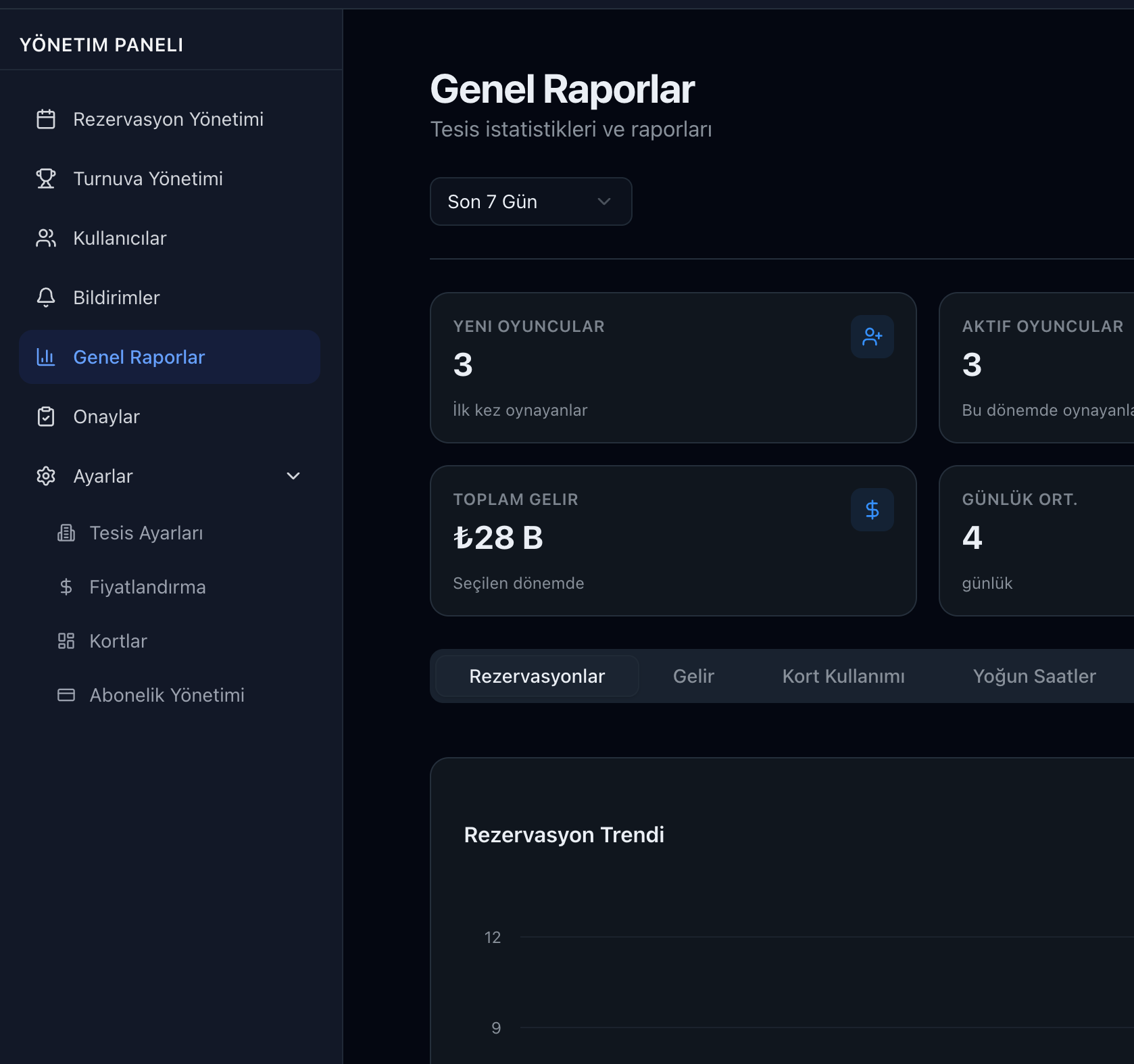 Management Dashboard 1